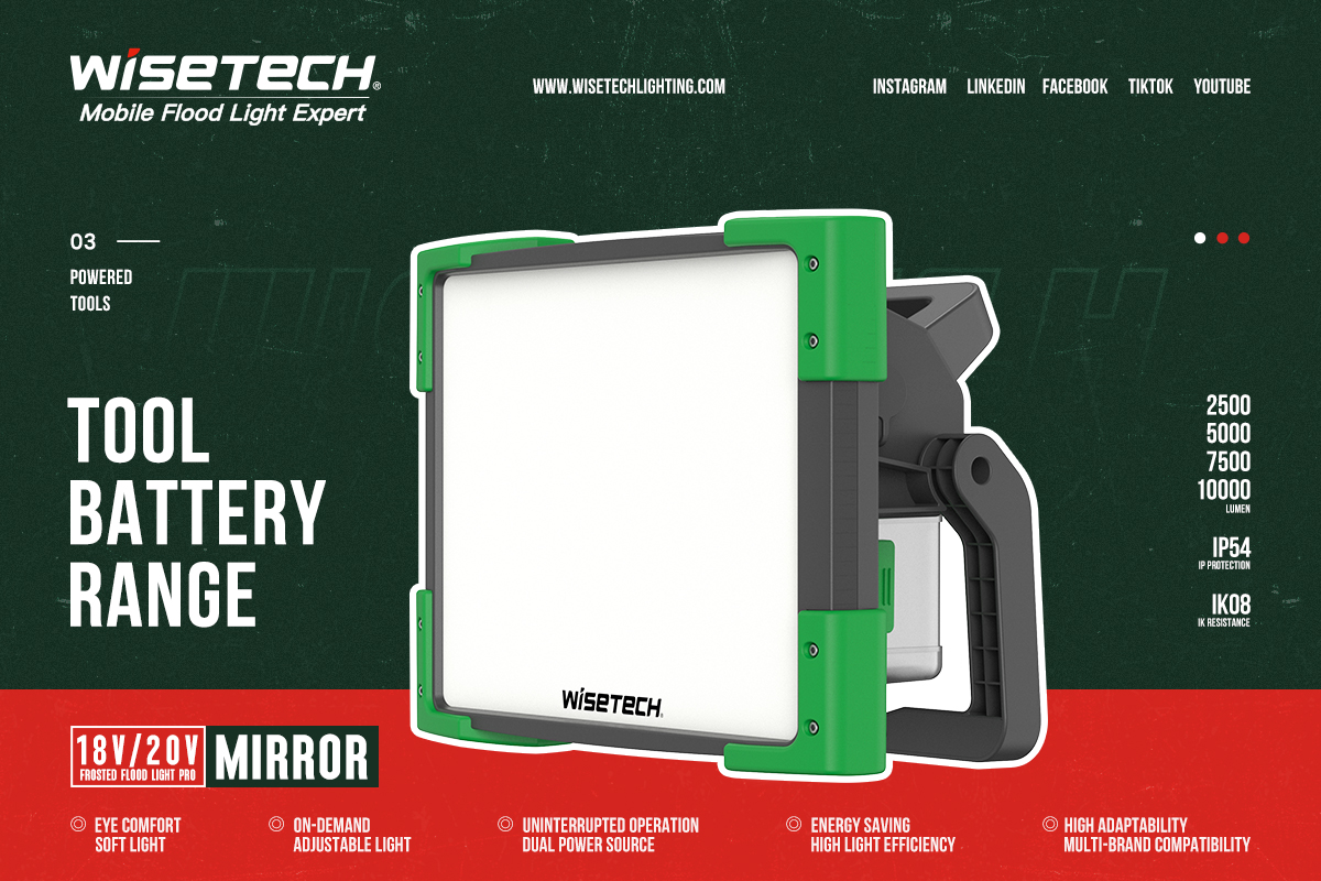 Multi-Brand Tool Battery Range – A Smarter Portable Work Light for Modern Professionals