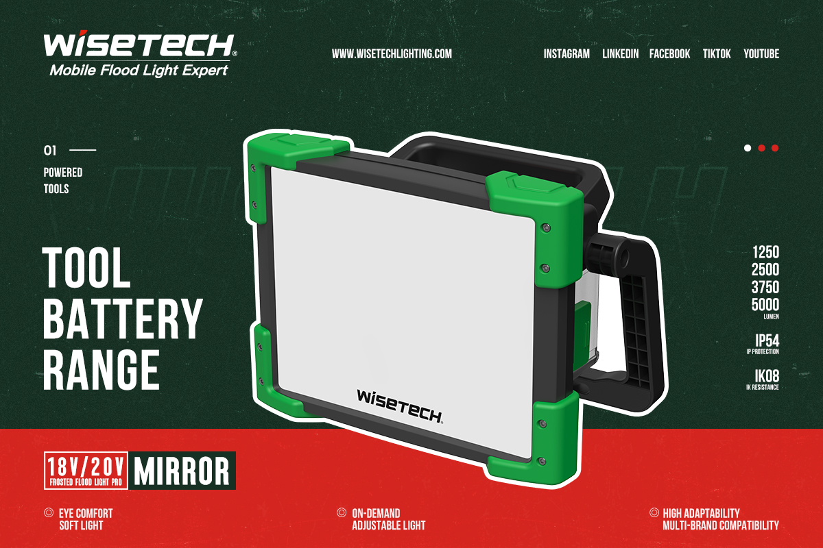 WISETECH MIRROR Series – Frosted Flood Light Pro: Soft Light for Hard Work