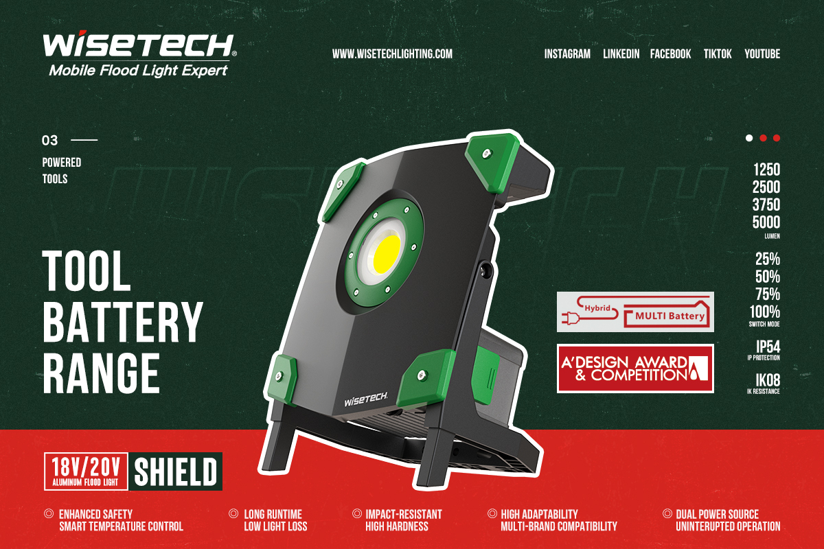 WISETECH SHIELD Tool Battery Range – Reliable Light, Smarter Power
