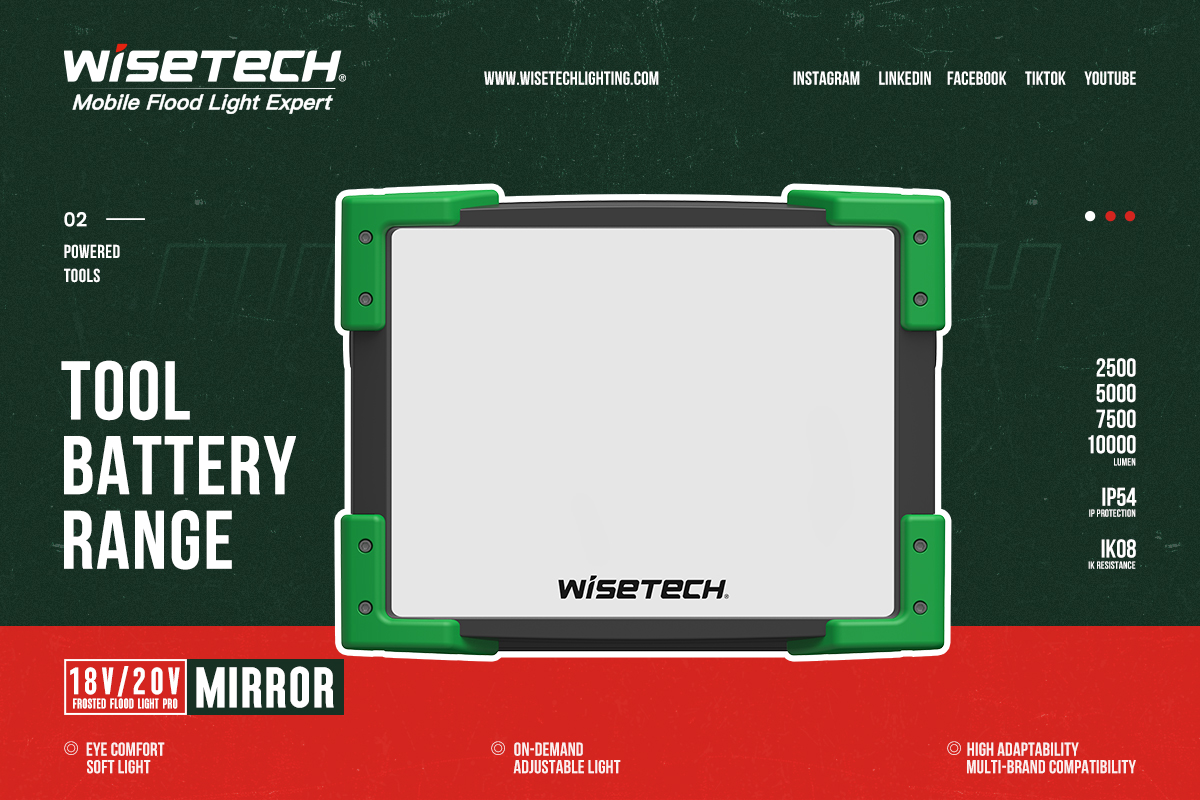 Introducing the Tool Battery Range: The Ultimate Work Light for Professionals