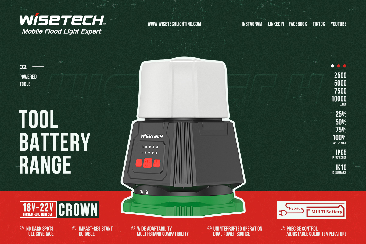 WISETECH CROWN Series — Tool Battery Range: Powering Every Corner of Your Workday